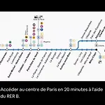 Maison Moderne Proche Cdg *