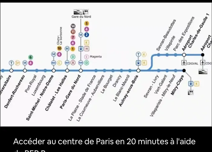 Maison Moderne Proche Cdg *